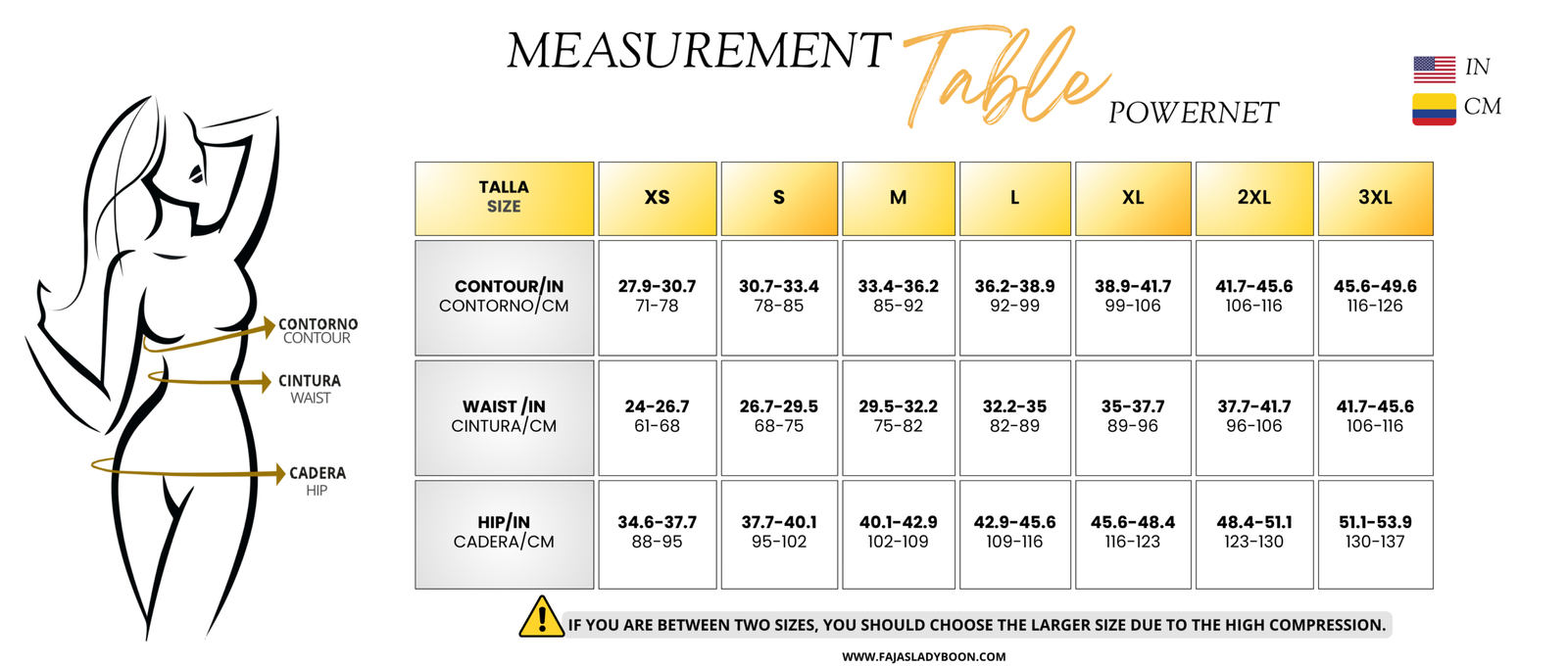 Tabla de medidas powernet