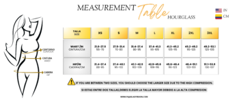 Tabla de medidas reloj de arena