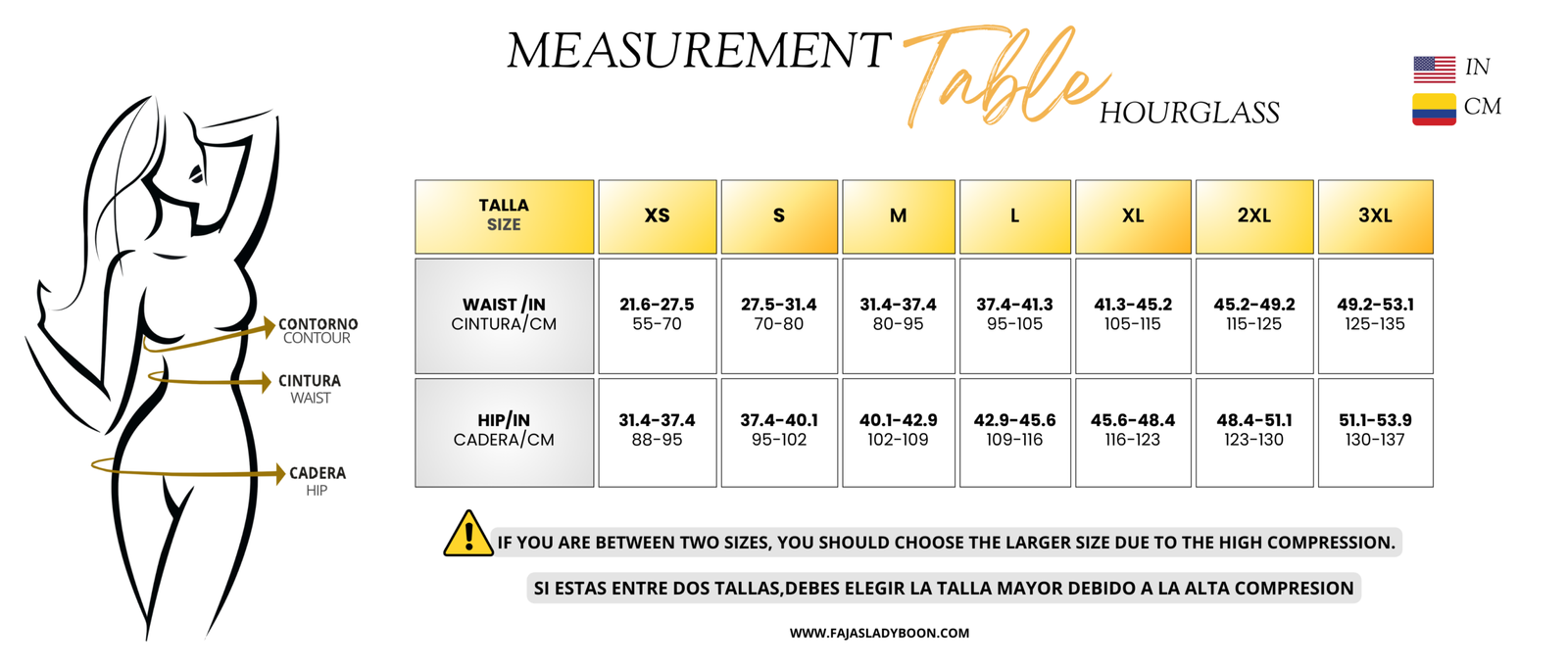 Tabla de medidas reloj de arena